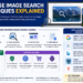 Reverse Image Search Techniques Explained